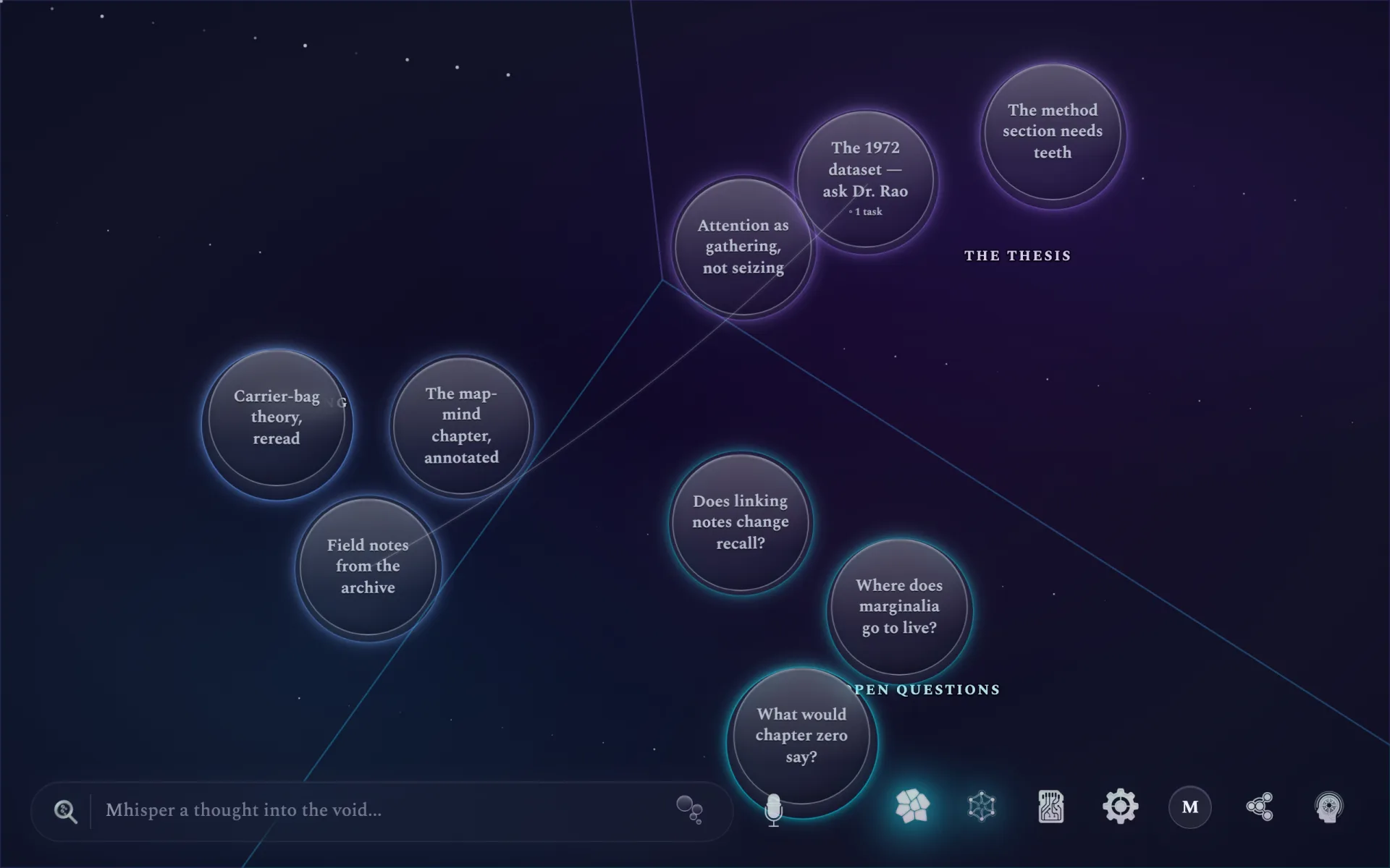 A term of reading as a canvas — Reading, The Thesis, and Open Questions zones, with threads pulling the annotated chapter toward the recall question